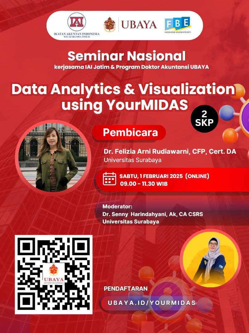 Data Analytics & Visualization using YourMIDAS