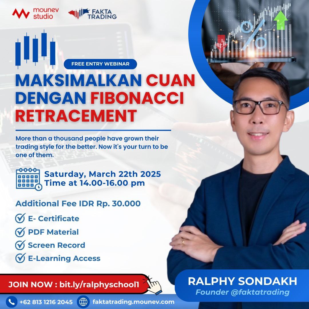 Maksimalkan Cuan dengan Fibonacci Retracement